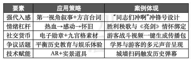 最适合中国人的cosplay九游会网站跟