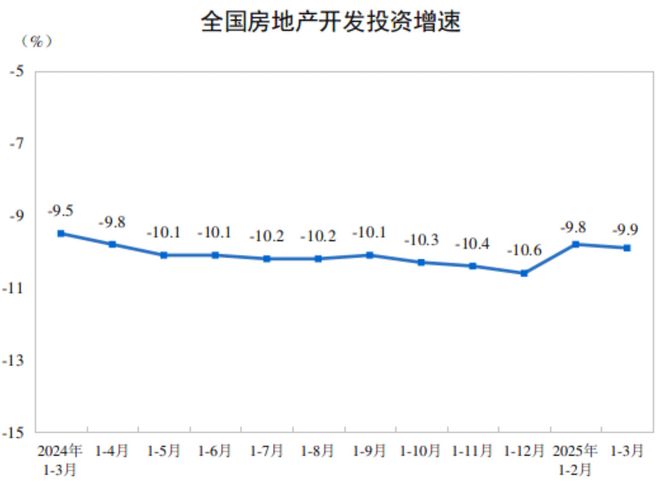 发虹桥四季售楼处发布：轨交旁的梦想家园九游会真人游戏第一品牌华发虹桥四季 华(图4)