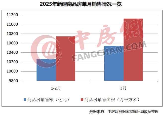 发虹桥四季售楼处发布：轨交旁的梦想家园九游会真人游戏第一品牌华发虹桥四季 华(图2)