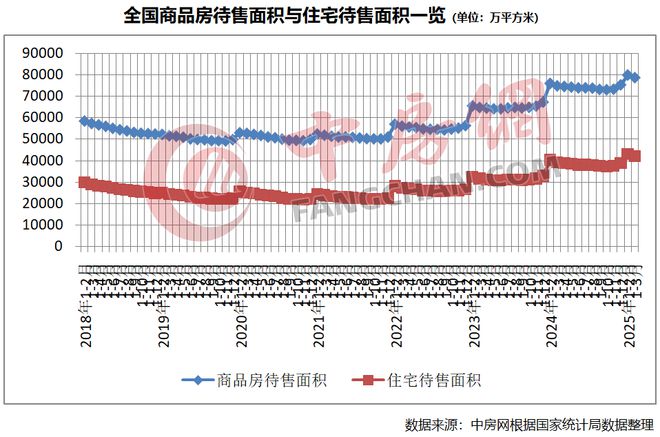 发虹桥四季售楼处发布：轨交旁的梦想家园九游会真人游戏第一品牌华发虹桥四季 华(图5)