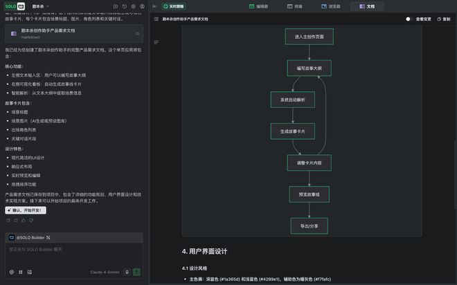 后AI自己就能把应用上线：一个野心巨大但也刚起步的产品九游会登录j9入口TRAE SOLO内测｜一码难求背(图12)